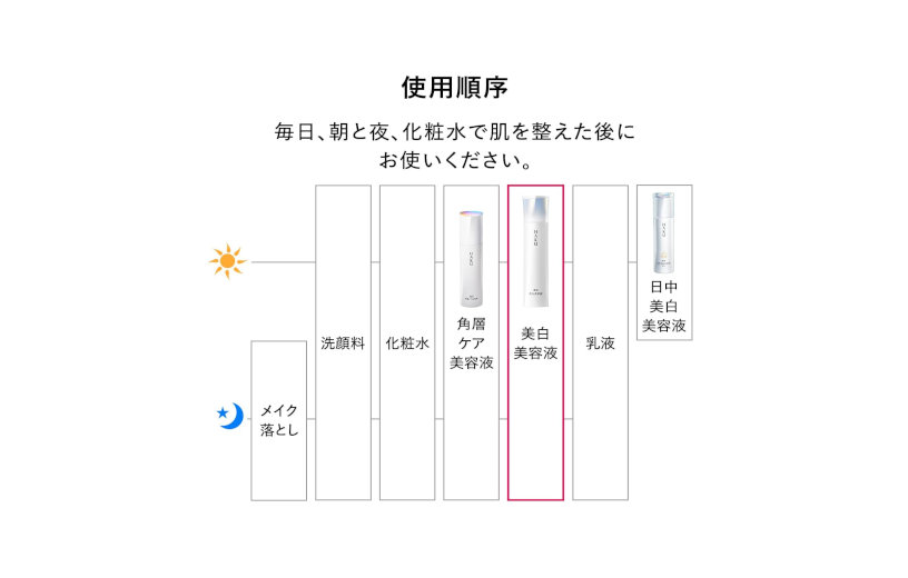 haku-Melanofocus-IV-3
